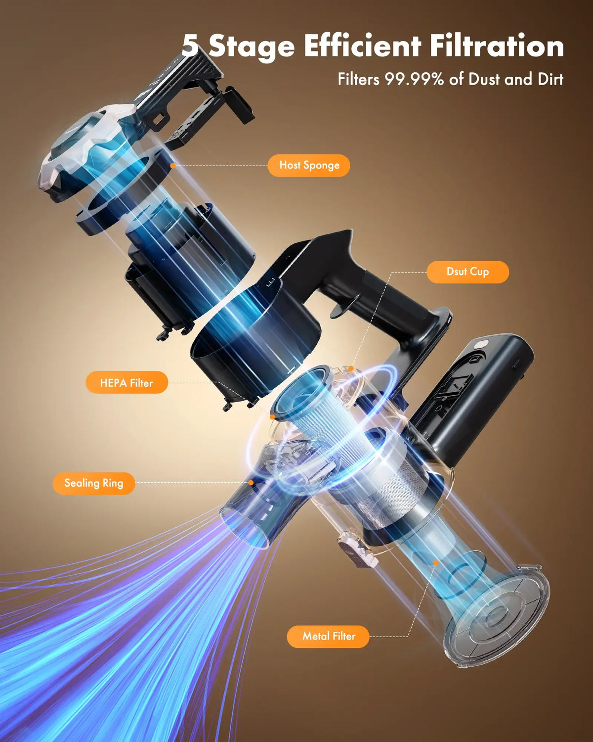 Trucozie T350 Cordless Vacuum
